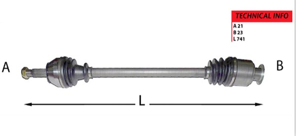 Ön Sağ Aks