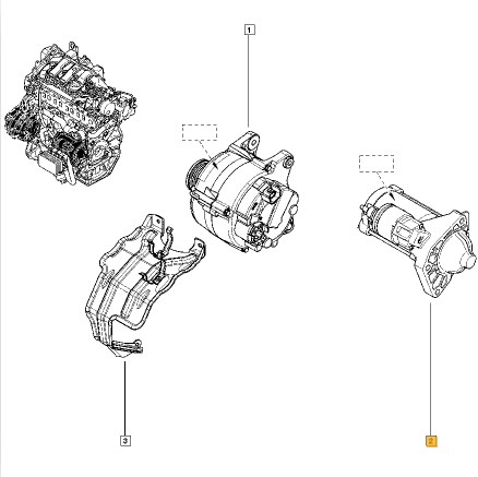 Marş Motor