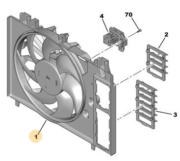 Fan Motoru