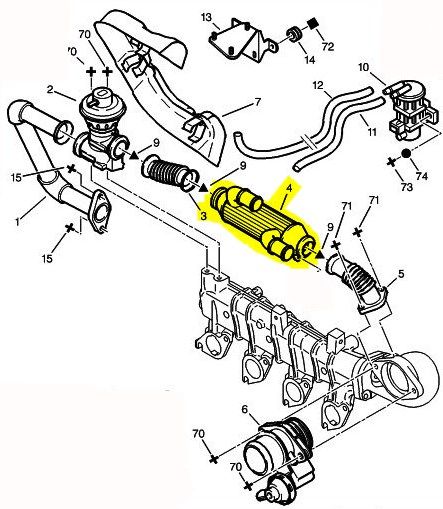 Egr