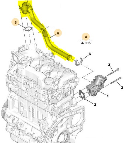EGR Borusu