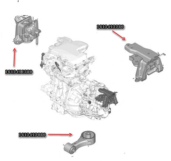 Motor Takoz Sağ