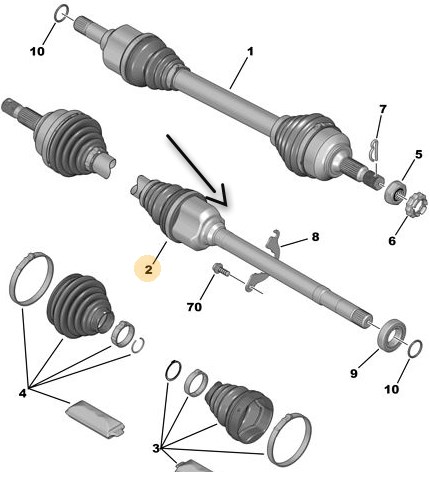 Ön Sağ Aks