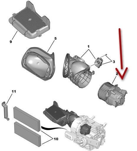 Kalorifer Motoru