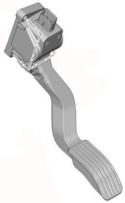 Gaz Pedal