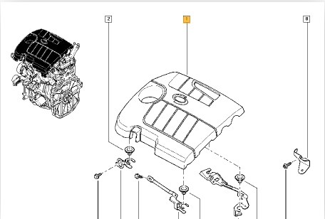 Motor Koruma Kapak