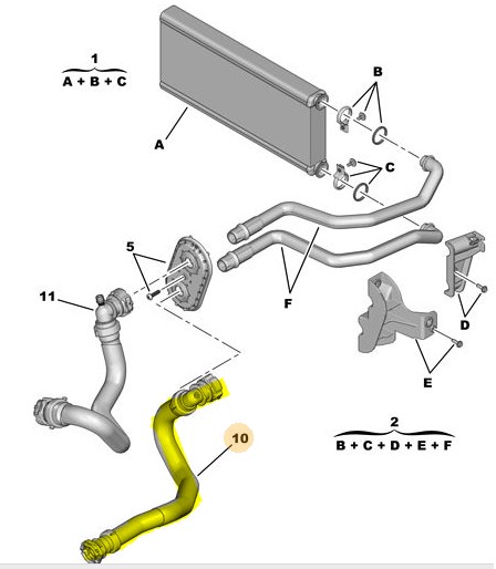 Turbo Hortumu