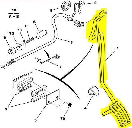 Gaz Pedal