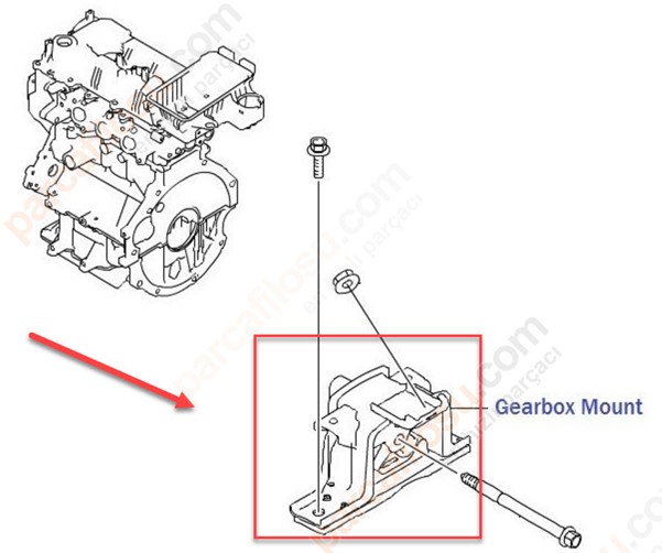 Motor Takoz Sol