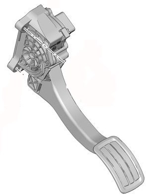 Gaz Pedal