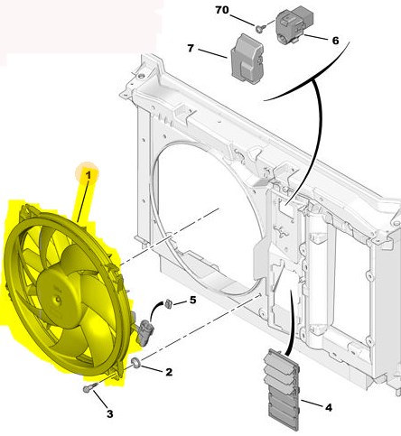 Fan Motoru