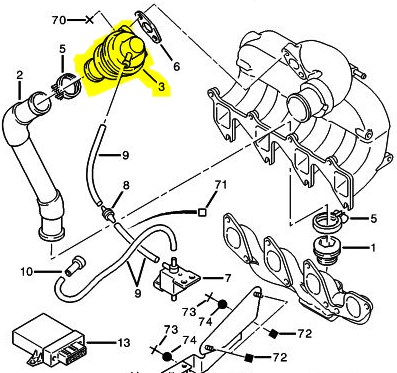 Egr